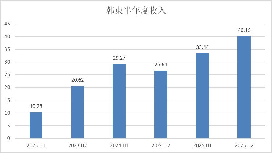 争议!英格兰后卫禁赛2场立即执行 美国前锋缓刑 网友:FIFA双标