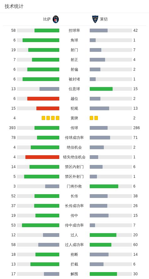 CBA狂野一日!2笔大交易完成,7人正式签约,山东3000万报价王岚嵚