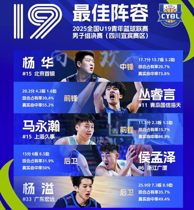 辛纳抵伦敦开启温网卫冕备战 复盘法网低谷低调蓄力草地征程