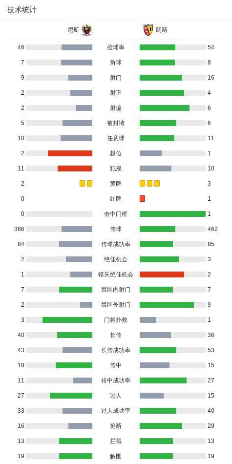 申花本轮与国安比赛前！可能会在这三个位置，迎来久违强援首发