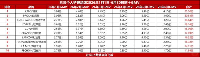 争议!英格兰后卫禁赛2场立即执行 美国前锋缓刑 网友:FIFA双标