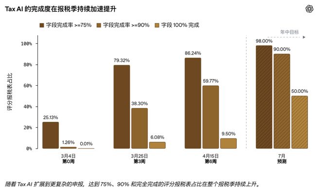 斯基拉：格里马尔多想转投西甲，马竞已经开出3+1合同