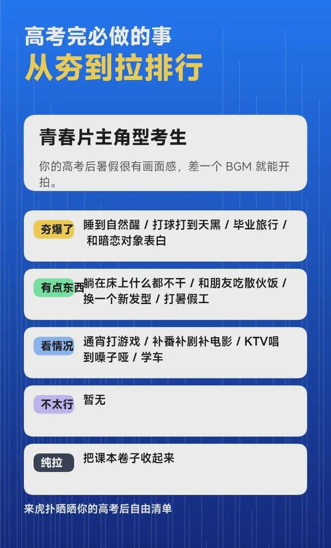 三英战吕布！FIFA前4名包揽世界杯4强：西班牙VS法国 英格兰VS阿根廷