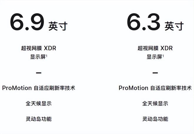 传闻刷屏!6000万+罗德里互换巨星,双豪门刚需交易竟全是假象