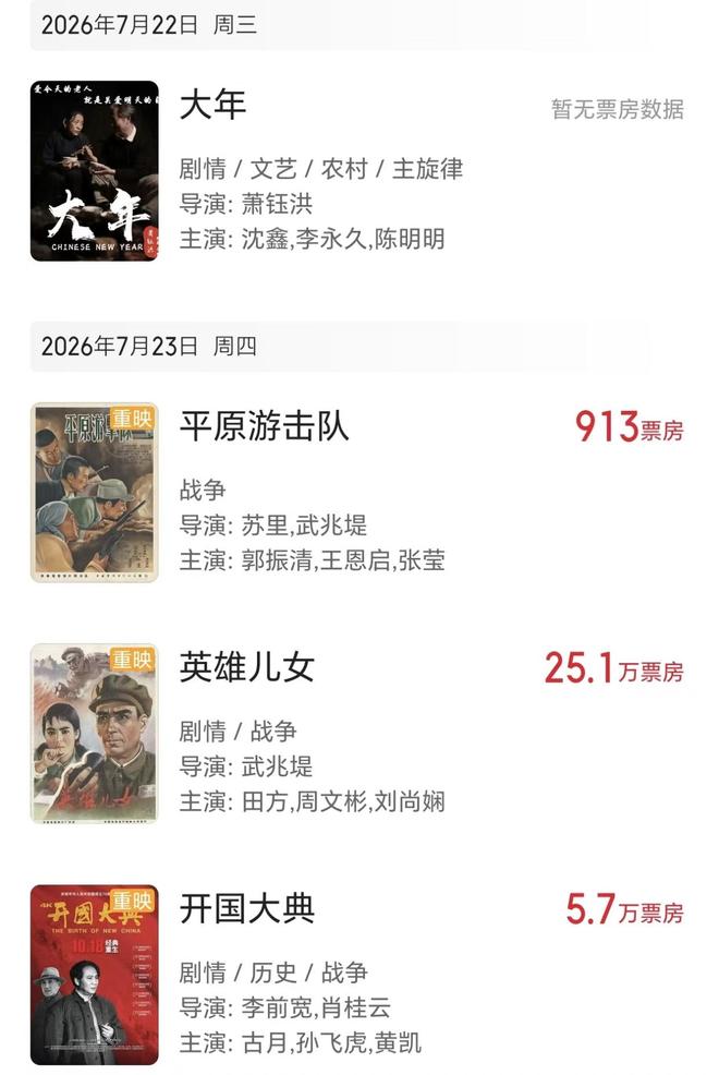 Shams:雷霆、活塞及冈萨加大学主教练三人担任美国男篮助教