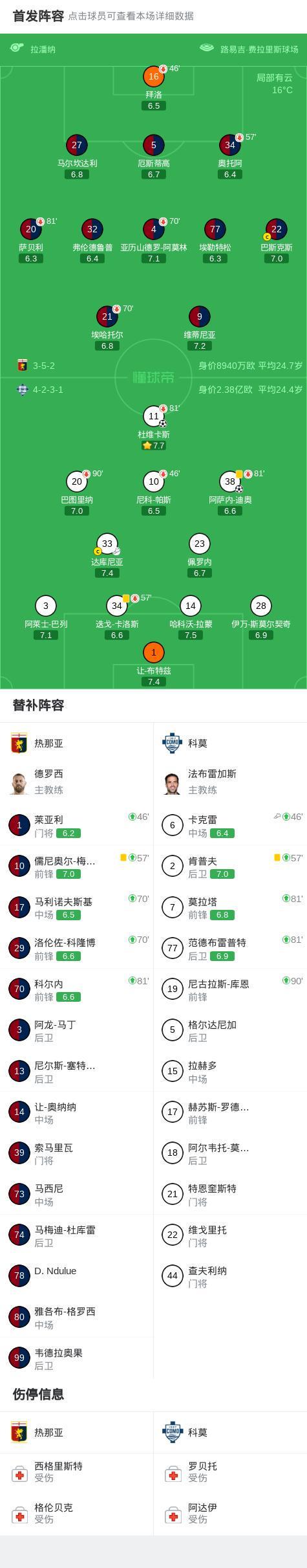 山东老人免费打流感疫苗!农村 65 岁以上今年先享,去前确认这两点