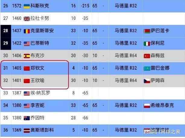 文班亚马被质疑“哨子护体”?库里球迷翻出2016年旧账
