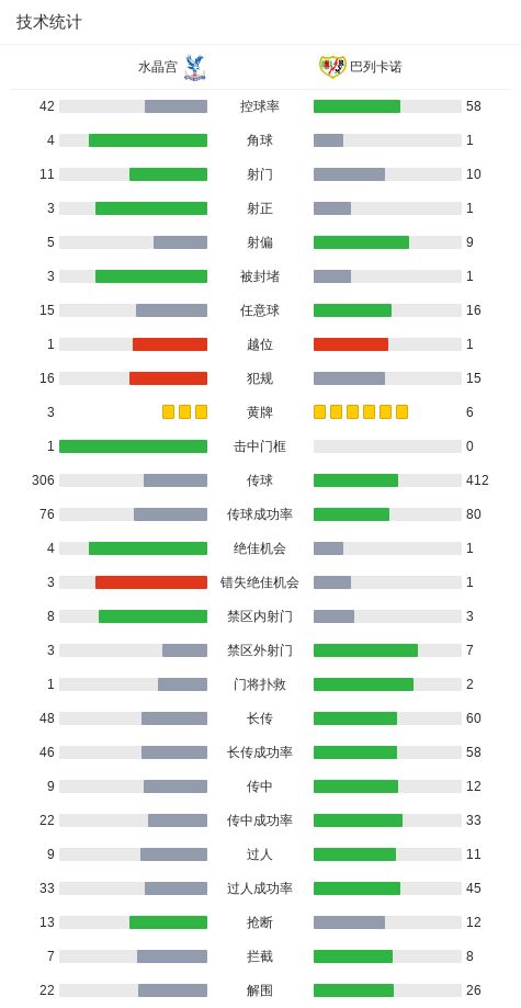 卢伟:队医说王哲林撕裂受伤至少缺席半个月 但他不想错过机会