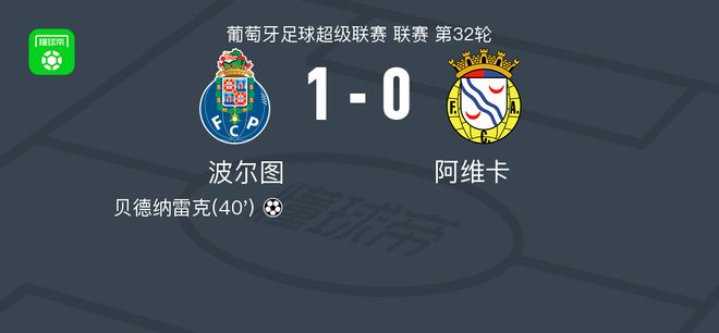 梅西冲卫冕 C罗追纪录 两大天王同日登场