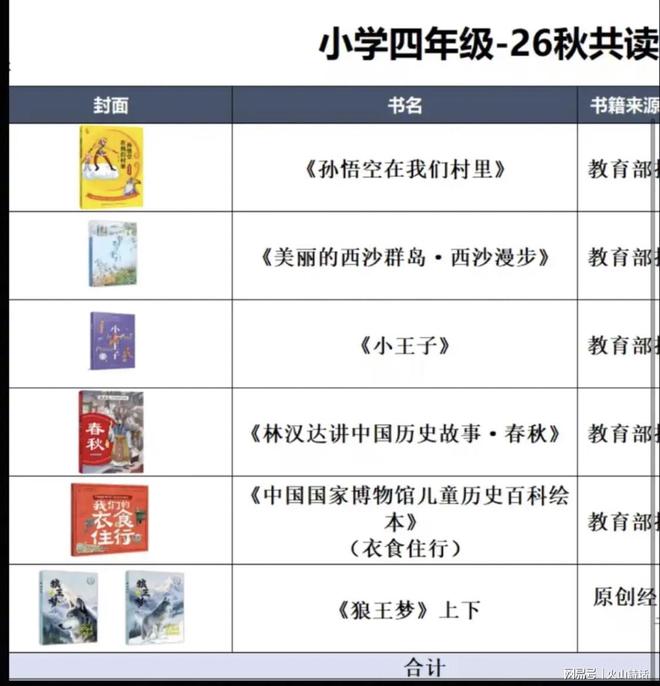 詹姆斯“决定4”完整时间线:东契奇到来导致离开湖人 加盟76人很意外