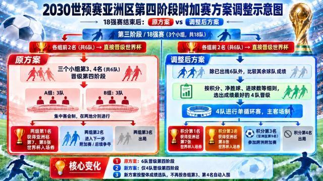 女王杯网球赛郑钦文首轮出局