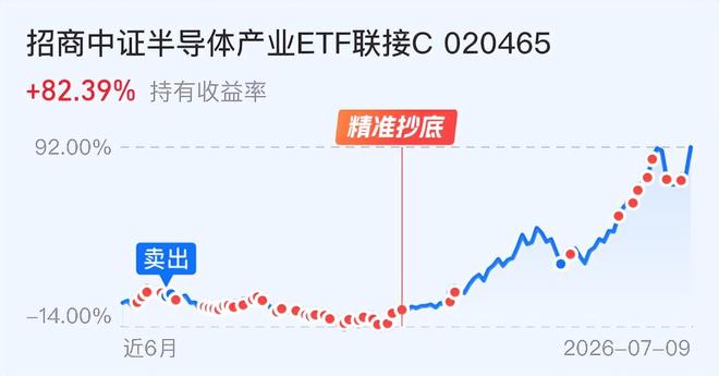 每周10万美元!揭秘文班亚马付费大梦特训 姚明科比詹姆斯也曾拜师