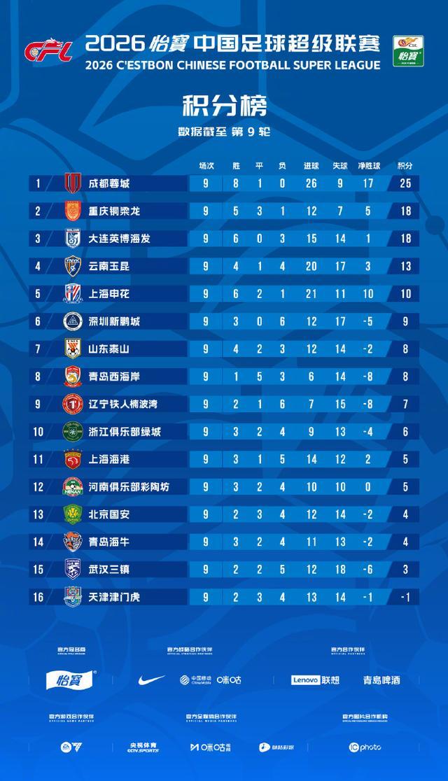 曼城巨资引援可能惠及国米出售 蓝黑军两笔签约有望本月定案