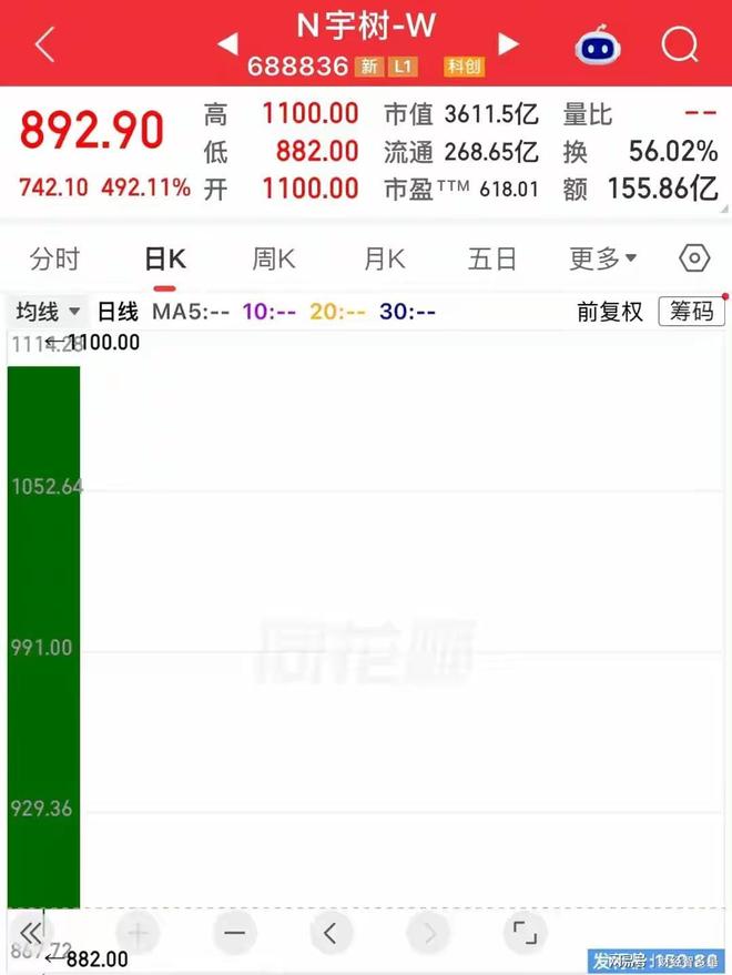 上海稳涨、浙江多补、江苏慢半拍？2026江浙沪养老金要先纠正混比