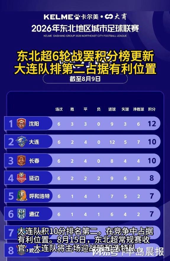 7胜3平，斯卡洛尼执教阿根廷对阵欧洲球队保持不败