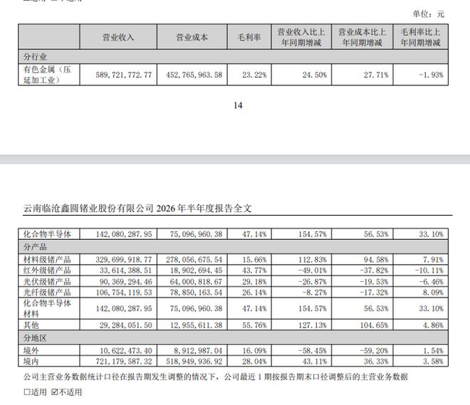 西班牙vs比利时前瞻：丁丁恐沦为弃子，亚马尔让姆巴佩瑟瑟发抖