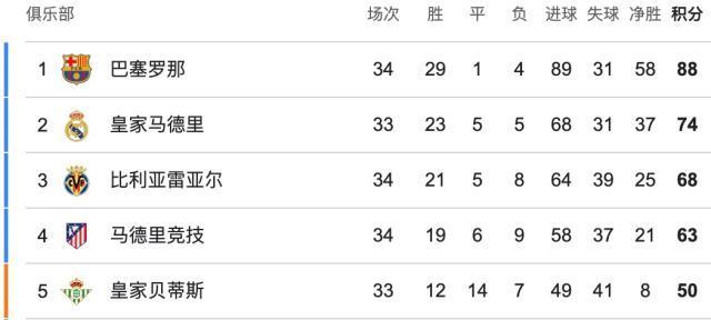 那不勒斯旧将洛迪:德布劳内遭过多批评,他仍是很重要的球员