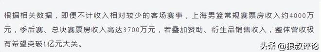 两级联赛,各赢1场!长春大连同迎东北德比,张达驰戴帽谭龙建功