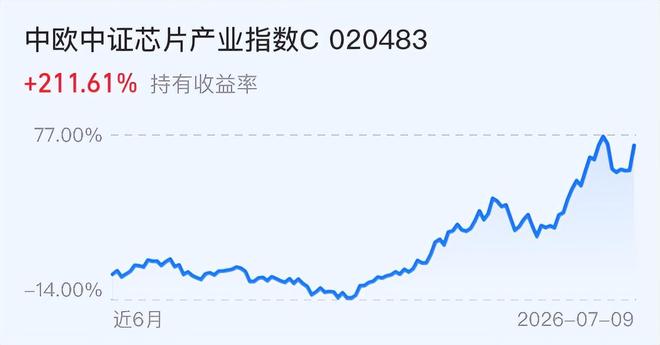 每周10万美元!揭秘文班亚马付费大梦特训 姚明科比詹姆斯也曾拜师