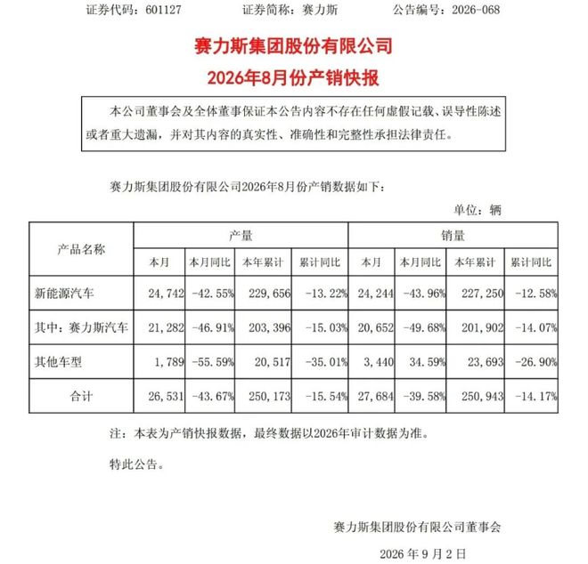 三株口服液覆灭史:年销售80亿的“巨无霸”,却被湖南老汉扳倒?