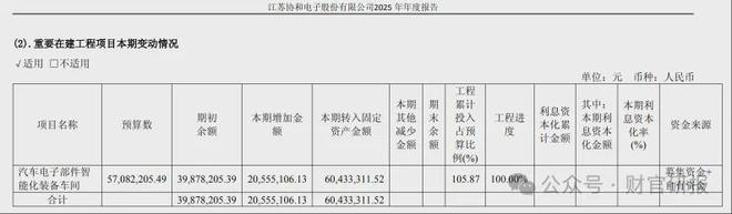 胡金秋可能加盟上海队,CBA迎来大结局,新赛季或两极分化