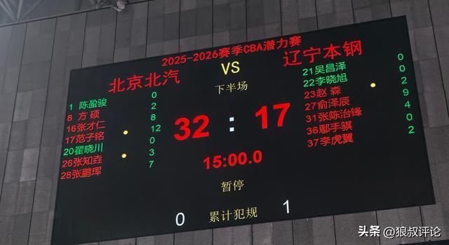 大胆猜测:男篮世预赛12人名单!广东2人入选,庞峥麟焦泊乔出局