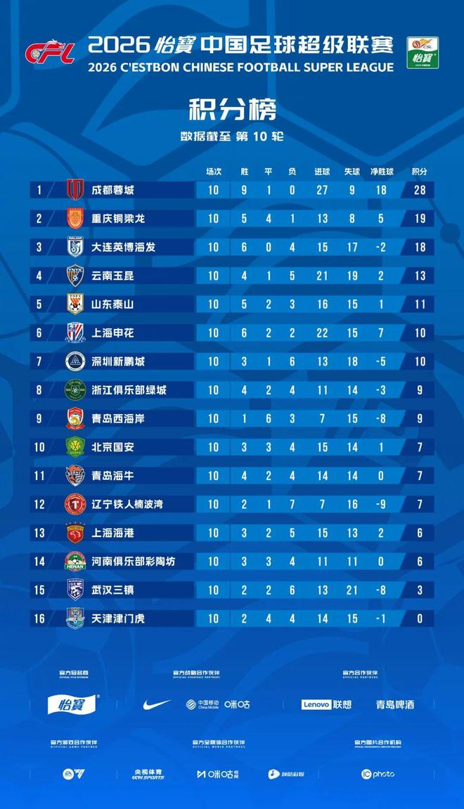 喜讯！赵松源直言父亲全力以赴支持他踢球，陪自己一起面对困难