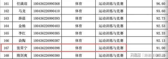 算盘打得精明!上海男篮这场比赛一举多得