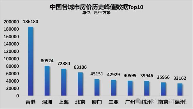 宫鲁鸣：减重后的张子宇提高跑动速度 王治郅指导下内线技术有改进