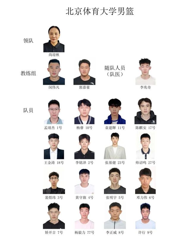官方:郭艾伦告别广州龙狮;效力2年出场19场
