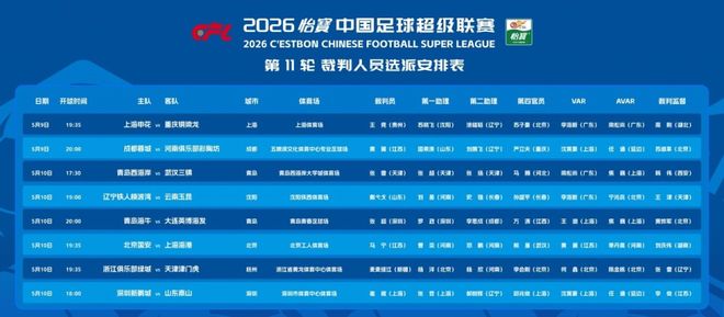 世界女排联赛香港站 中国队3比0战胜乌克兰队