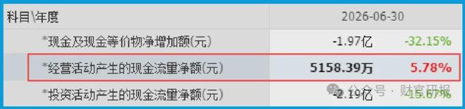 曾凡博入选杨瀚森在列,周琦赵睿继续无缘中国男篮,郭士强想干啥