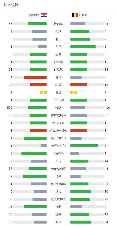 输给玉昆48小时后：蓉城的警报，不在比分而在底色｜吉时快评