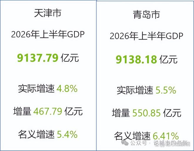 魏震：上一场失点后我练了点球；我们现在目标不只是保级
