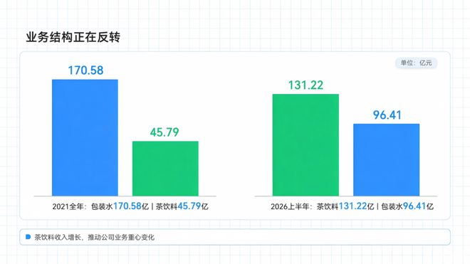 郭士强:中国男篮容错率低 世预赛后边每场较量都很关键