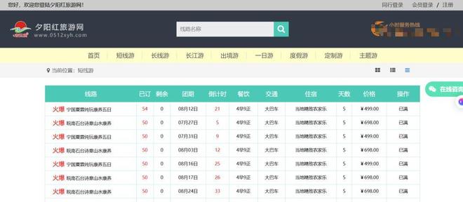 本赛季场均15+6+5,威少下一站CBA?广东队成最大潜在下家