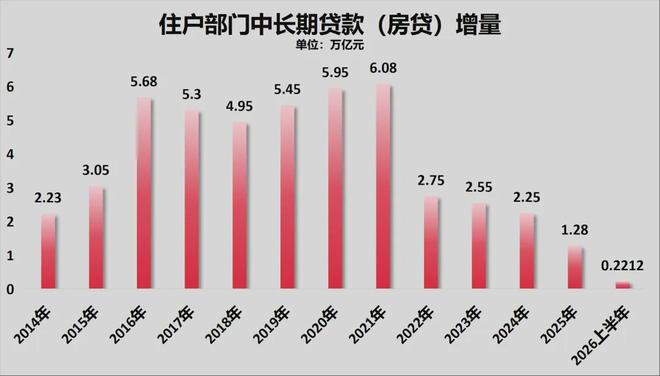 宫鲁鸣：减重后的张子宇提高跑动速度 王治郅指导下内线技术有改进