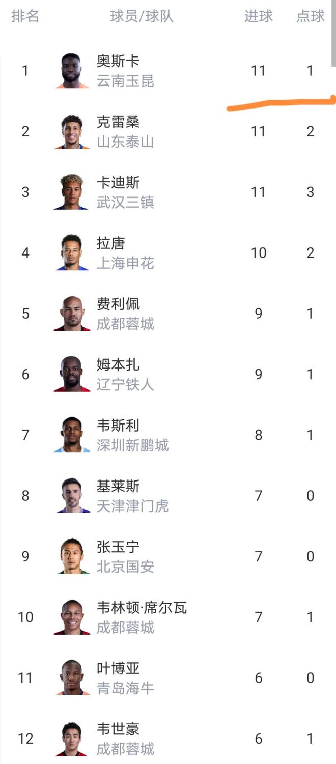 日本留洋门将：失误丢球后球迷喊我“寿司”，我真的很想揍他