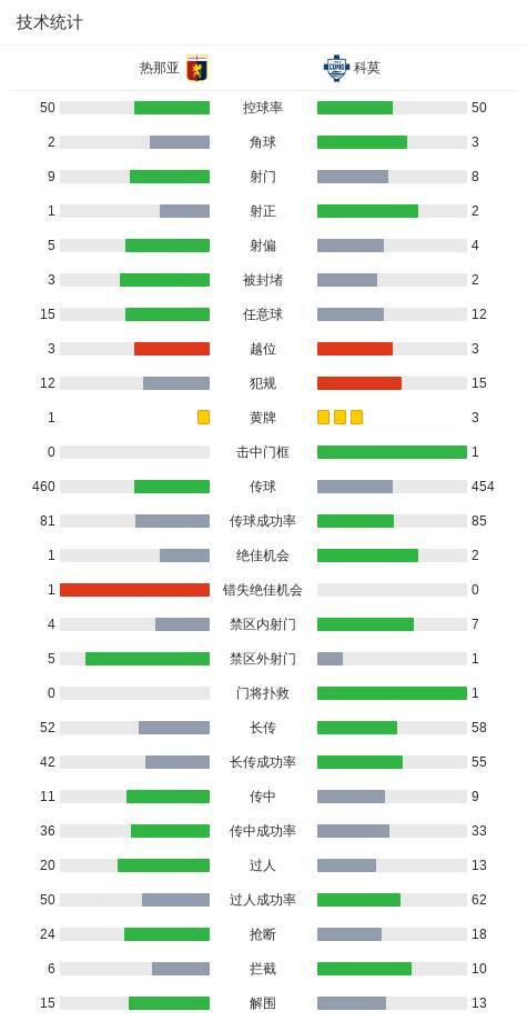 山东老人免费打流感疫苗!农村 65 岁以上今年先享,去前确认这两点